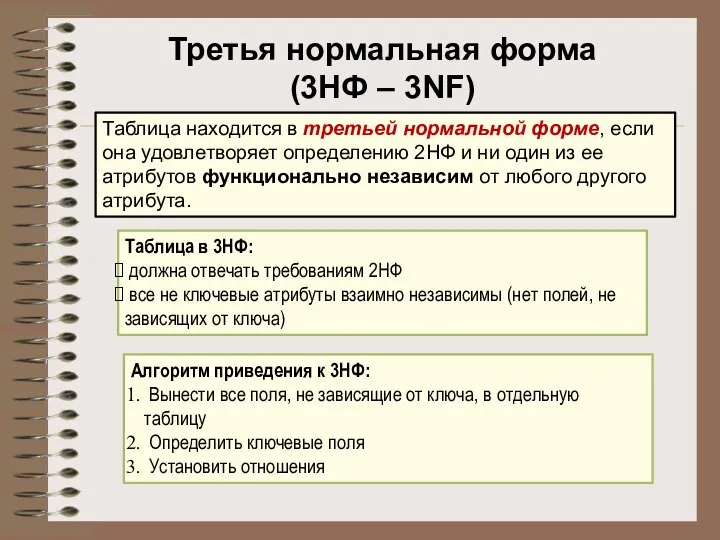 Третья нормальная форма (3НФ – 3NF) Таблица находится в третьей нормальной форме,