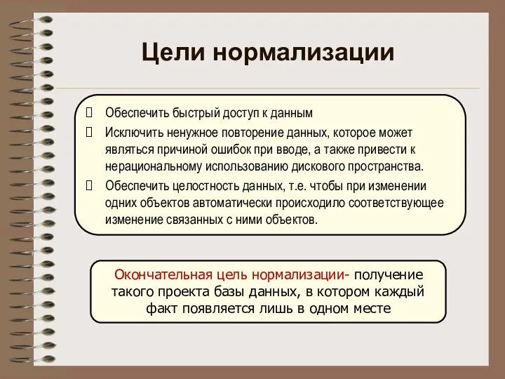 Обеспечить быстрый доступ к данным Исключить ненужное повторение данных, которое может являться