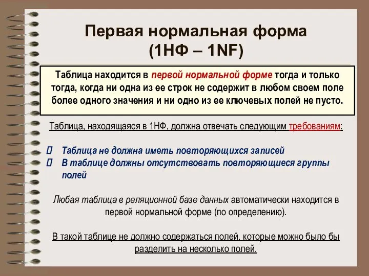 Таблица находится в первой нормальной форме тогда и только тогда, когда ни