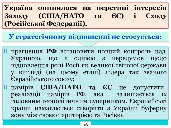 16 Україна опинилася на перетині інтересів Заходу (США/НАТО та ЄС) і Сходу