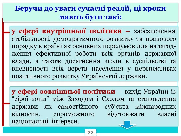 Беручи до уваги сучасні реалії, ці кроки мають бути такі: у сфері