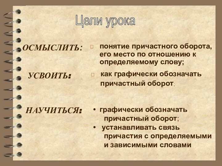 ОСМЫСЛИТЬ: Цели урока УСВОИТЬ: НАУЧИТЬСЯ: понятие причастного оборота, его место по отношению