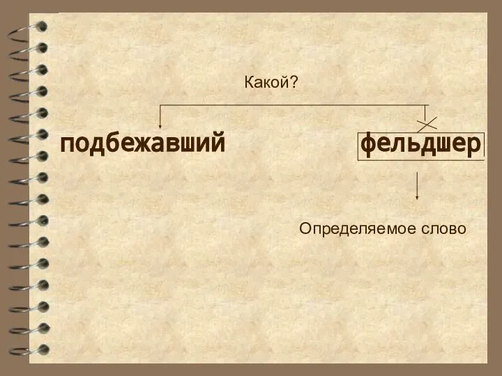 подбежавший фельдшер Какой? Определяемое слово