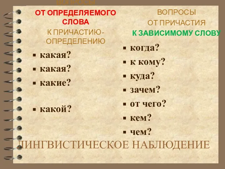 ЛИНГВИСТИЧЕСКОЕ НАБЛЮДЕНИЕ ВОПРОСЫ ОТ ОПРЕДЕЛЯЕМОГО СЛОВА К ПРИЧАСТИЮ-ОПРЕДЕЛЕНИЮ ВОПРОСЫ ОТ ПРИЧАСТИЯ К