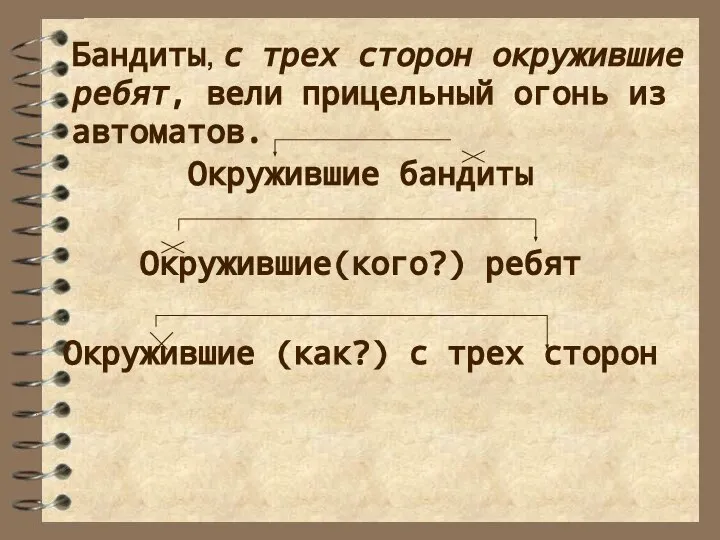 Окружившие бандиты Окружившие(кого?) ребят Окружившие (как?) с трех сторон Бандиты, с трех