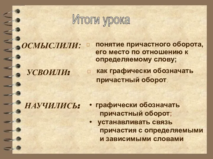 ОСМЫСЛИЛИ: Итоги урока УСВОИЛИ: НАУЧИЛИСЬ: понятие причастного оборота, его место по отношению