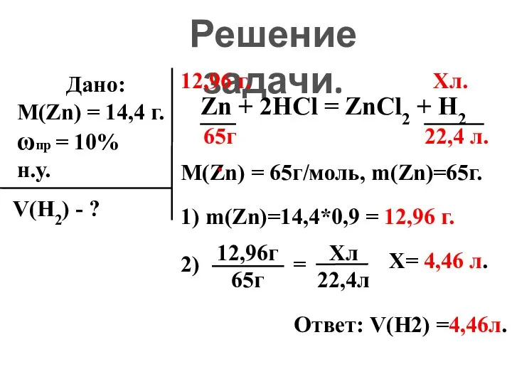 Решение задачи. Дано: M(Zn) = 14,4 г. ωпр = 10% н.у. V(H2)