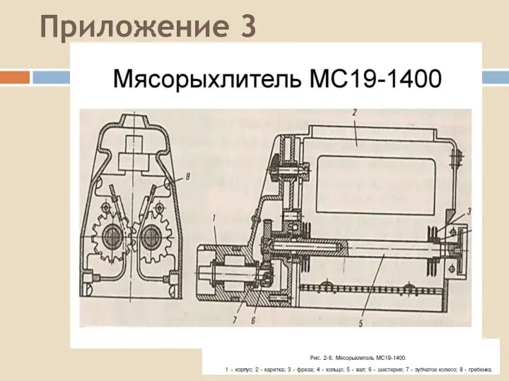 Приложение 3