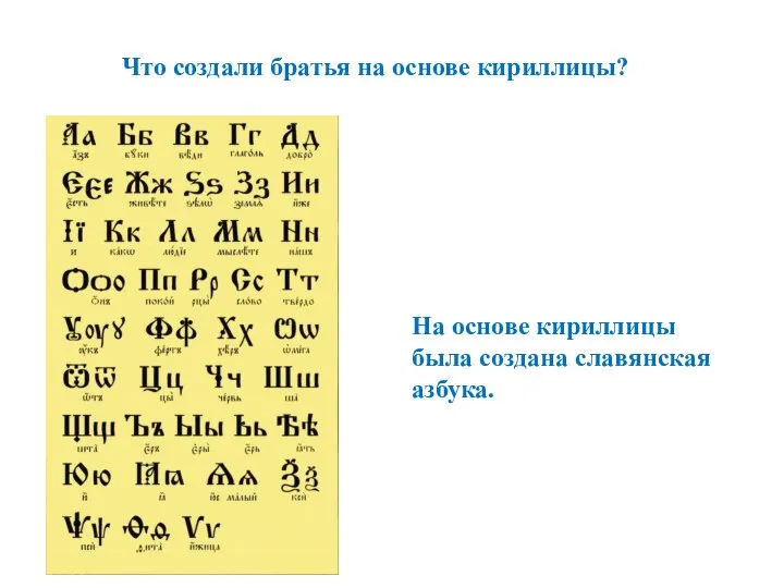 Что создали братья на основе кириллицы? На основе кириллицы была создана славянская азбука.