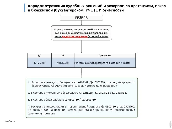 порядок отражения судебных решений и резервов по претензиям, искам в бюджетном (бухгалтерском)