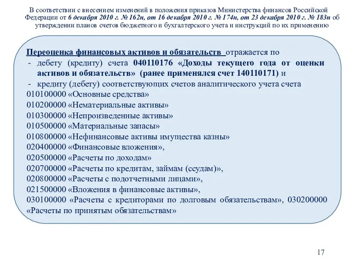 В соответствии с внесением изменений в положения приказов Министерства финансов Российской Федерации