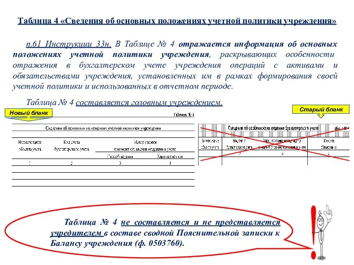 Таблица 4 «Сведения об основных положениях учетной политики учреждения» п.61 Инструкции 33н.