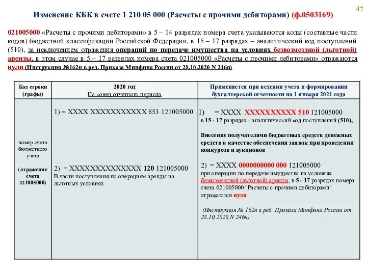 Изменение КБК в счете 1 210 05 000 (Расчеты с прочими дебиторами)