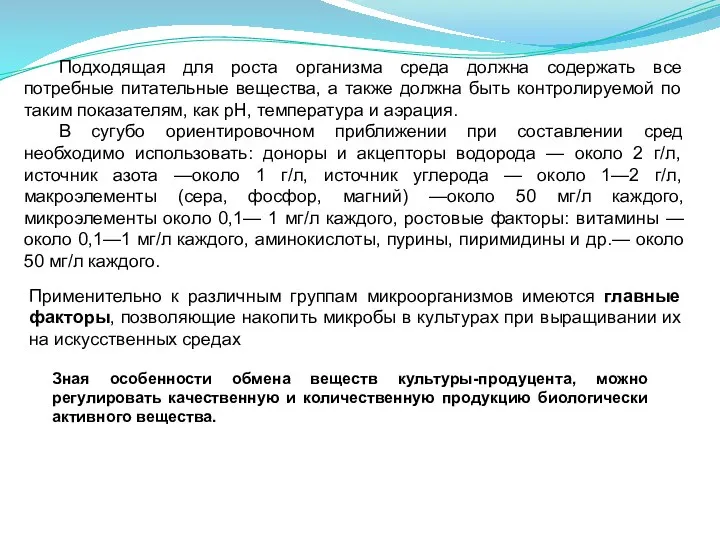 Подходящая для роста организма среда должна содержать все потребные питательные вещества, а