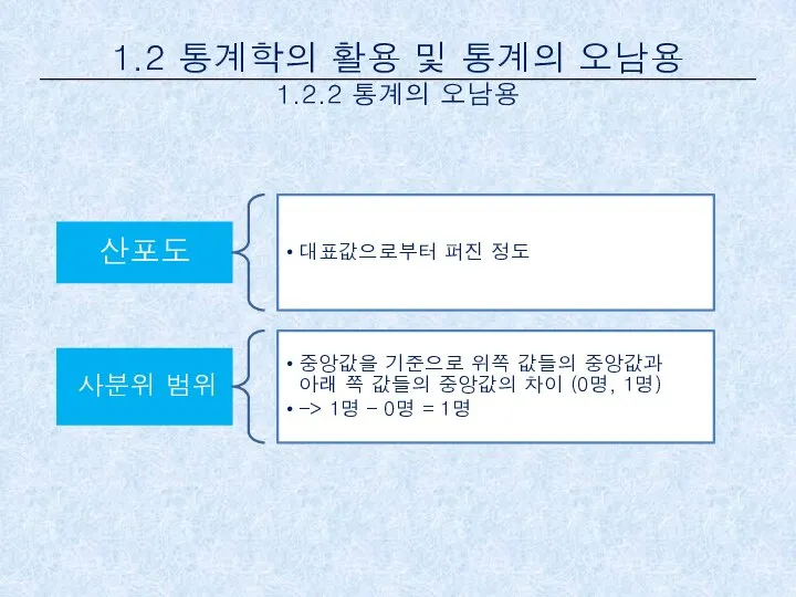 1.2 통계학의 활용 및 통계의 오남용 1.2.2 통계의 오남용