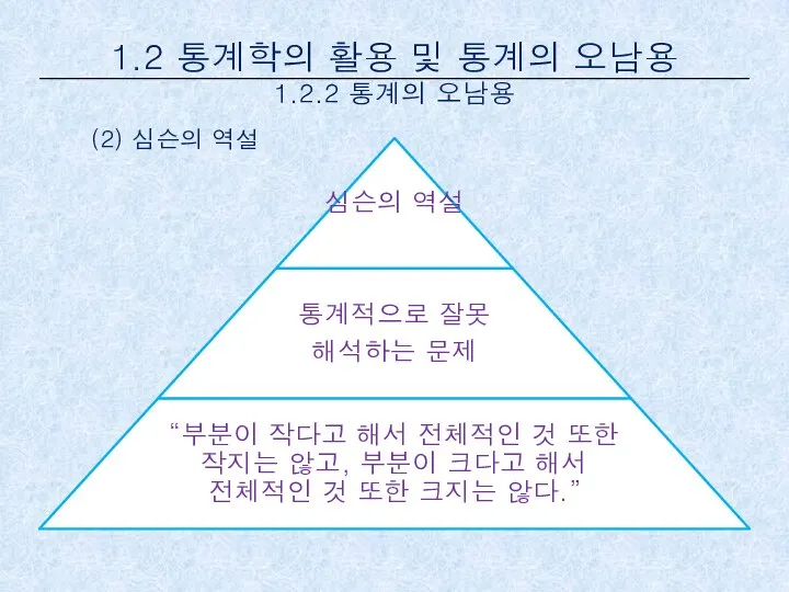 (2) 심슨의 역설 1.2 통계학의 활용 및 통계의 오남용 1.2.2 통계의 오남용