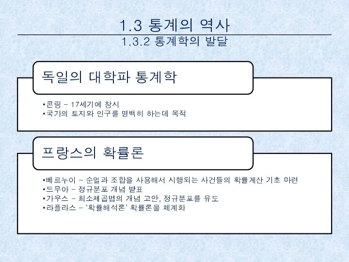 1.3 통계의 역사 1.3.2 통계학의 발달