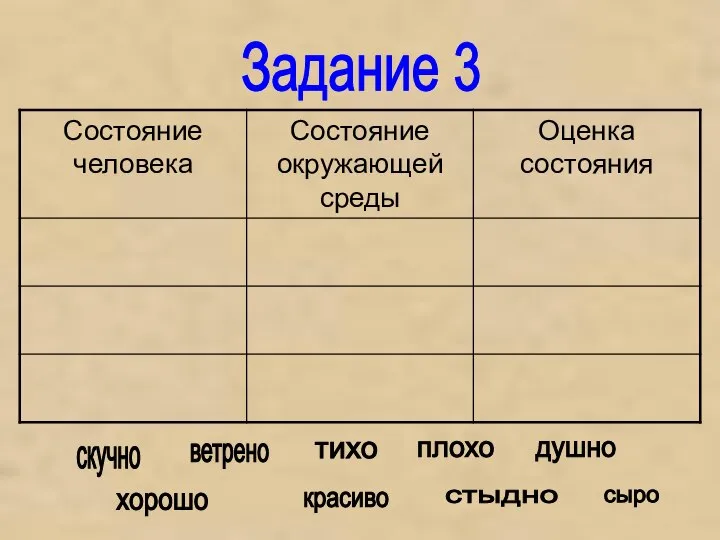 Задание 3 скучно ветрено тихо плохо душно хорошо красиво стыдно сыро