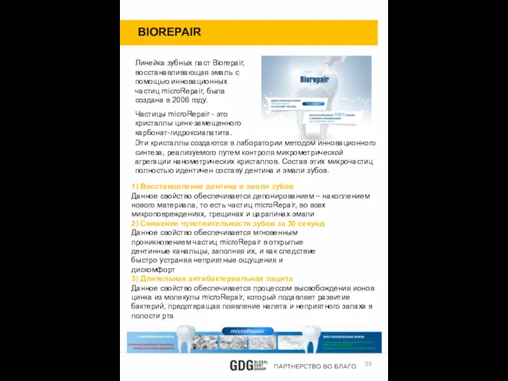 BIOREPAIR Линейка зубных паст Biorepair, восстанавливающая эмаль с помощью инновационных частиц microRepair,