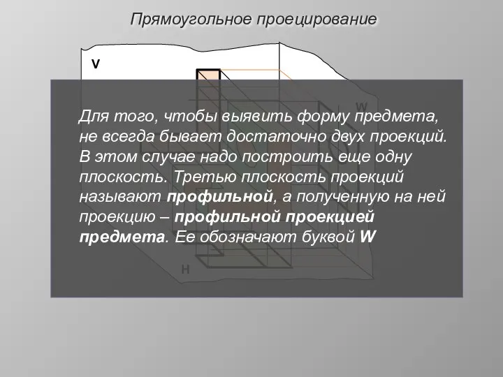 Прямоугольное проецирование V Н W Для того, чтобы выявить форму предмета, не