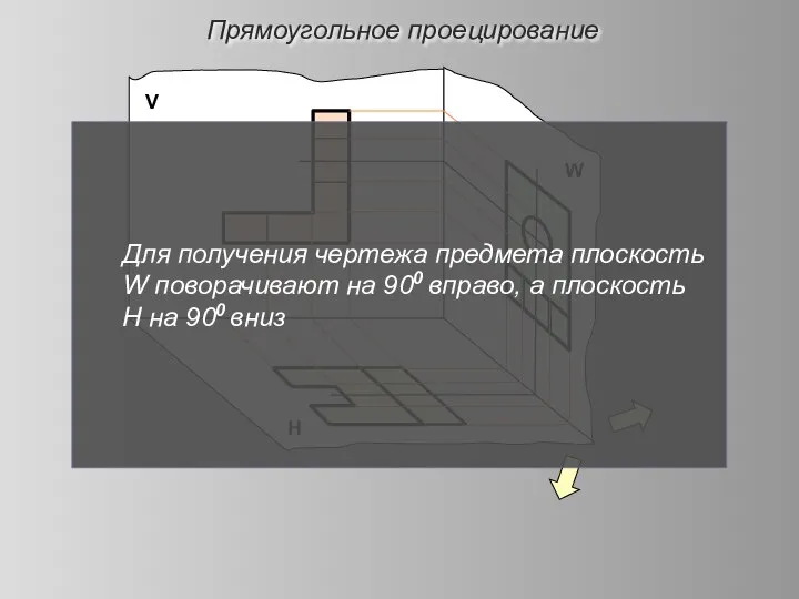 Прямоугольное проецирование Н W V Для получения чертежа предмета плоскость W поворачивают