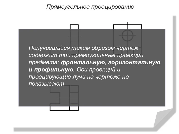 Прямоугольное проецирование Получившийся таким образом чертеж содержит три прямоугольные проекции предмета: фронтальную,