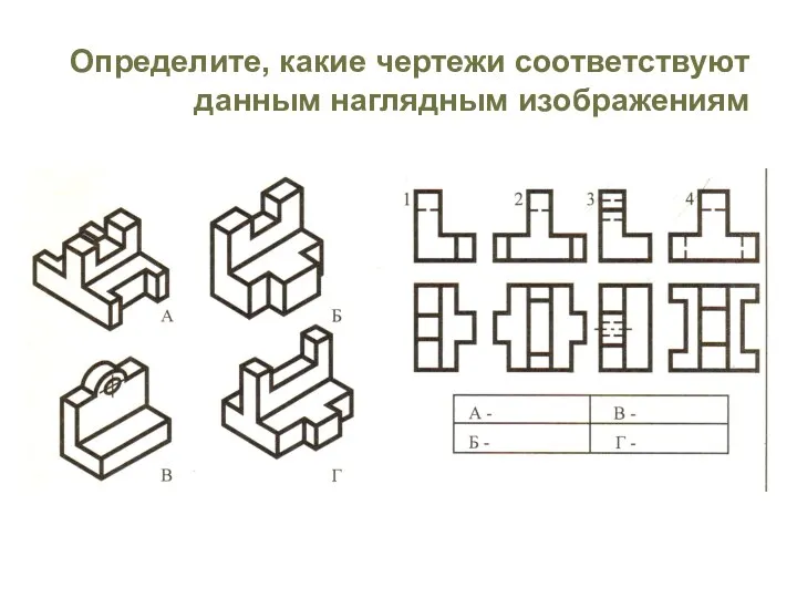 Определите, какие чертежи соответствуют данным наглядным изображениям