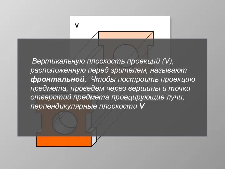 Прямоугольное проецирование V Вертикальную плоскость проекций (V), расположенную перед зрителем, называют фронтальной.