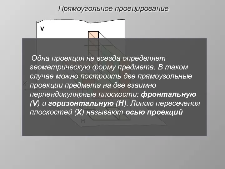 Прямоугольное проецирование V Н X Одна проекция не всегда определяет геометрическую форму