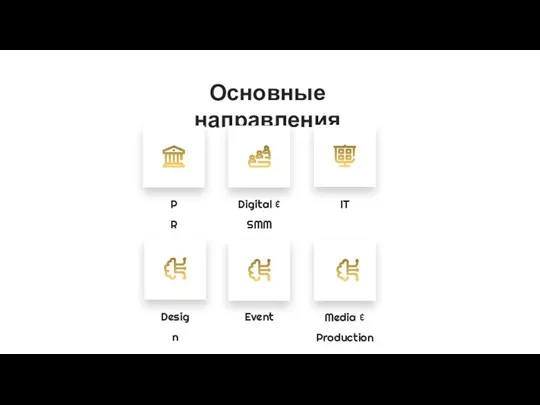 Основные направления PR Digital & SMM IT Design Event Media & Production