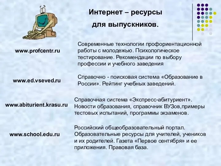 Интернет – ресурсы для выпускников. www.profcentr.ru Современные технологии профориентационной работы с молодежью.