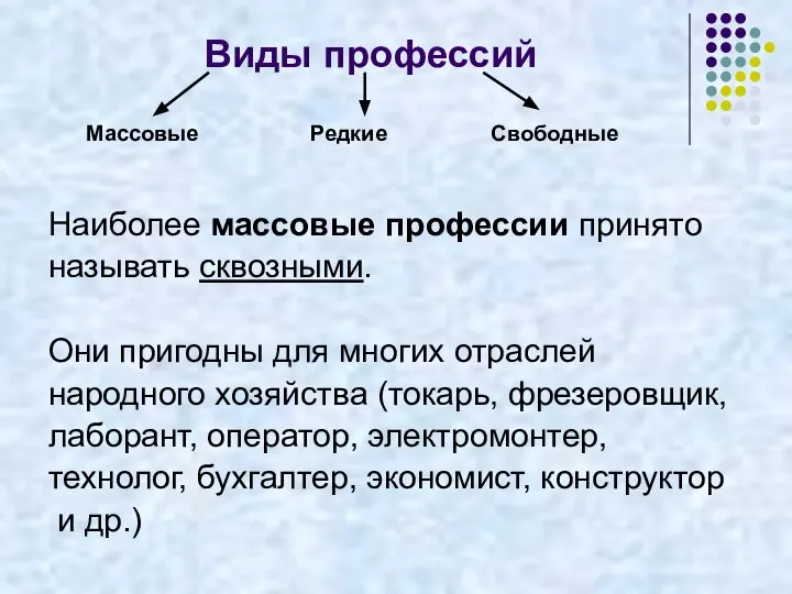 Виды профессий Наиболее массовые профессии принято называть сквозными. Они пригодны для многих