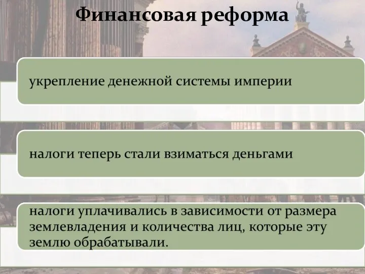 Финансовая реформа