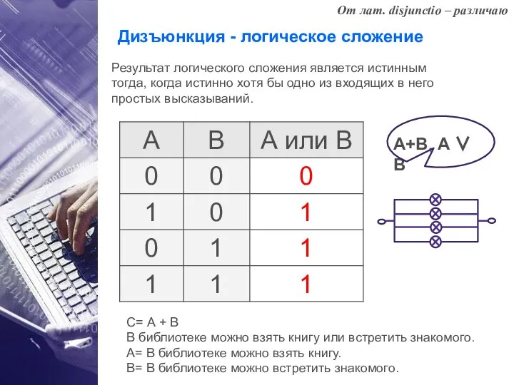 Дизъюнкция - логическое сложение Результат логического сложения является истинным тогда, когда истинно