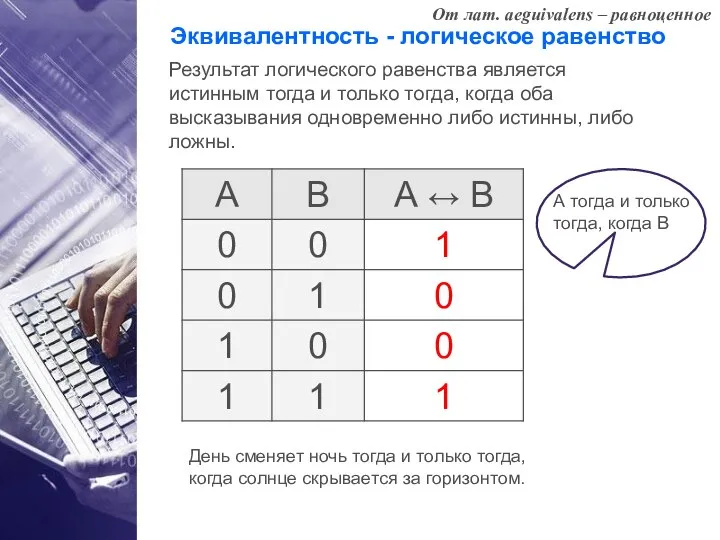 Эквивалентность - логическое равенство Результат логического равенства является истинным тогда и только