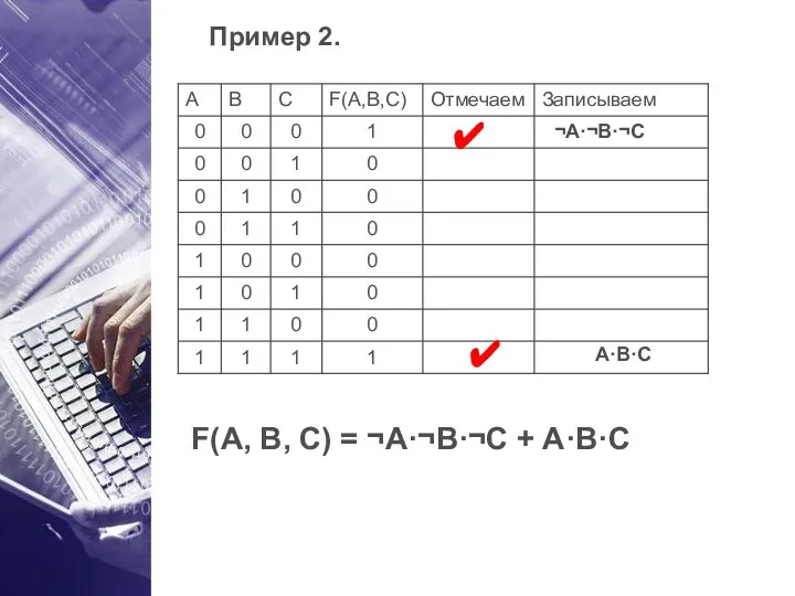 Пример 2. ✔ ✔ ¬A·¬B·¬C A·B·C F(A, B, C) = ¬A·¬B·¬C + A·B·C