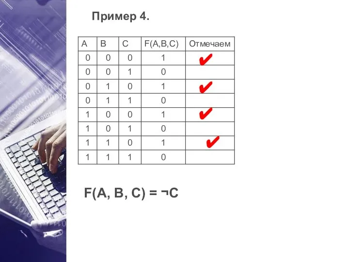 Пример 4. ✔ ✔ F(A, B, C) = ¬C ✔ ✔