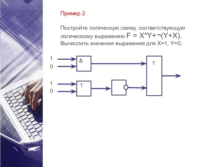 Пример 2 Постройте логическую схему, соответствующую логическому выражению F = X*Y+¬(Y+X). Вычислить