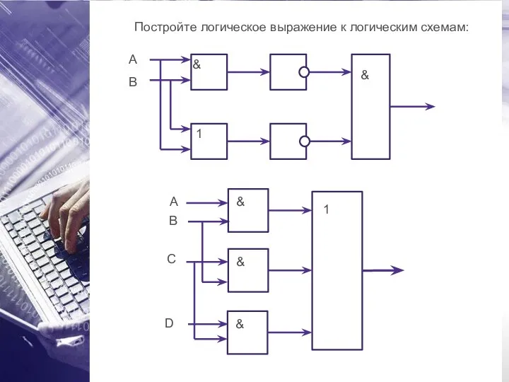 Постройте логическое выражение к логическим схемам: