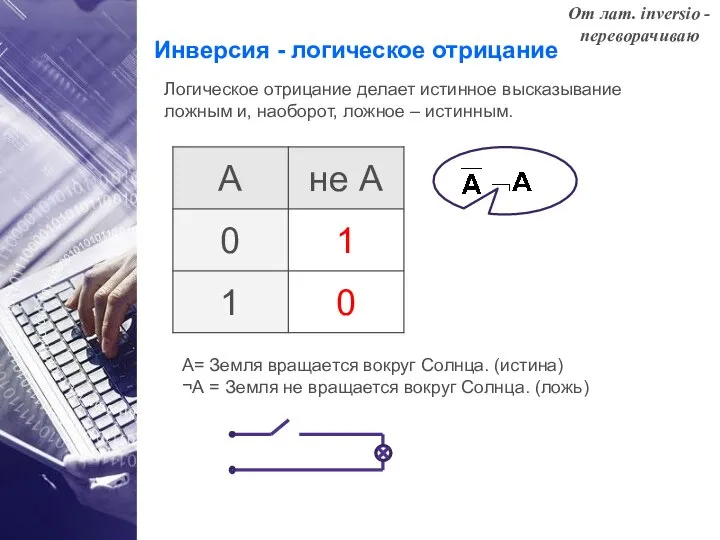 Инверсия - логическое отрицание Логическое отрицание делает истинное высказывание ложным и, наоборот,