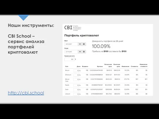 Наши инструменты: CBI School – сервис анализа портфелей криптовалют http://cbi.school