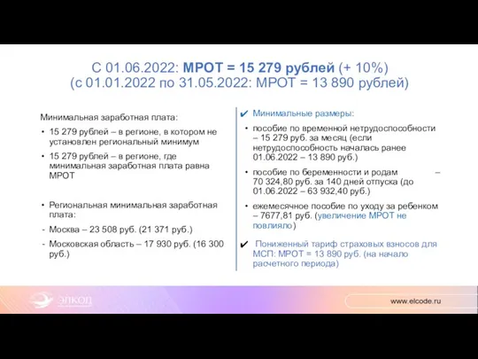 С 01.06.2022: МРОТ = 15 279 рублей (+ 10%) (с 01.01.2022 по