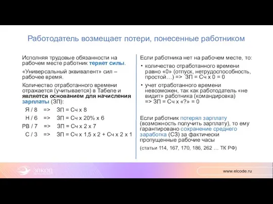 Работодатель возмещает потери, понесенные работником Исполняя трудовые обязанности на рабочем месте работник