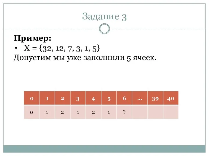 Задание 3 Пример: X = {32, 12, 7, 3, 1, 5} Допустим