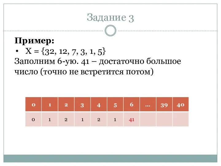 Задание 3 Пример: X = {32, 12, 7, 3, 1, 5} Заполним