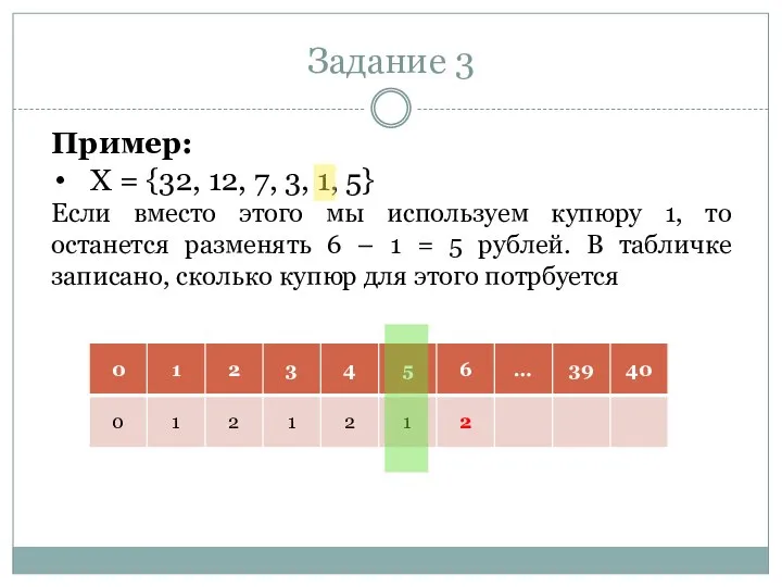 Задание 3 Пример: X = {32, 12, 7, 3, 1, 5} Если