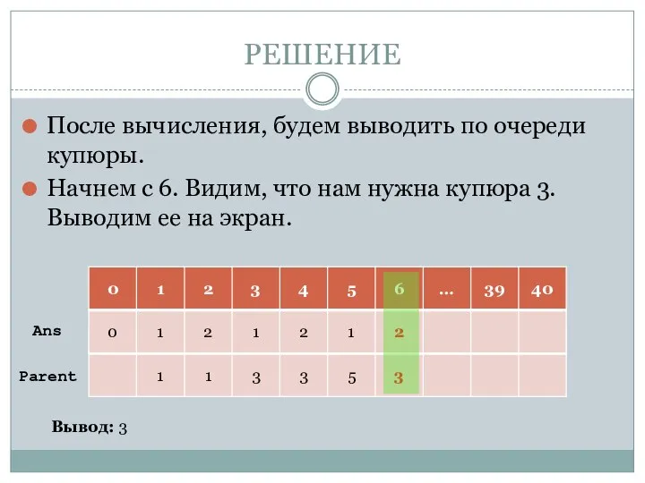 РЕШЕНИЕ После вычисления, будем выводить по очереди купюры. Начнем с 6. Видим,