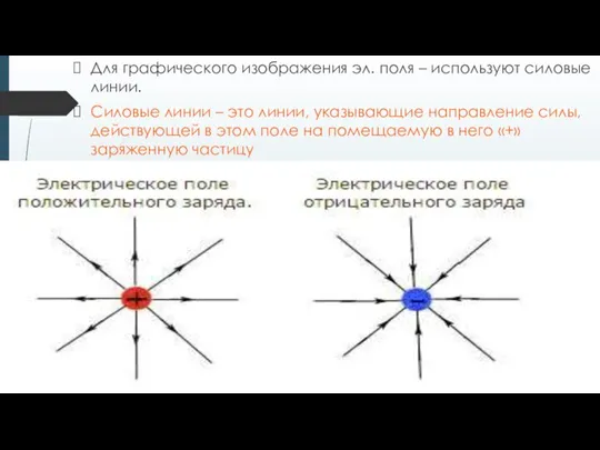 Для графического изображения эл. поля – используют силовые линии. Силовые линии –