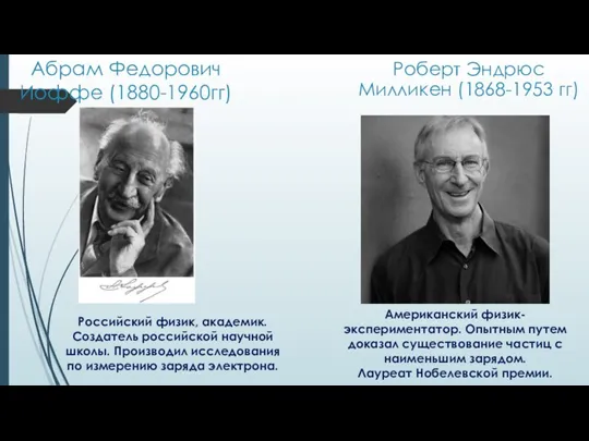 Абрам Федорович Иоффе (1880-1960гг) Российский физик, академик. Создатель российской научной школы. Производил