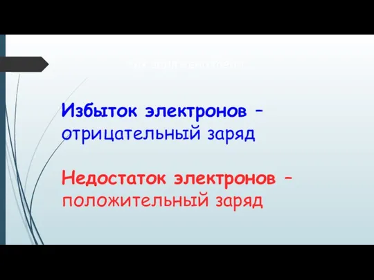 Как заряжено тело! Избыток электронов – отрицательный заряд Недостаток электронов – положительный заряд